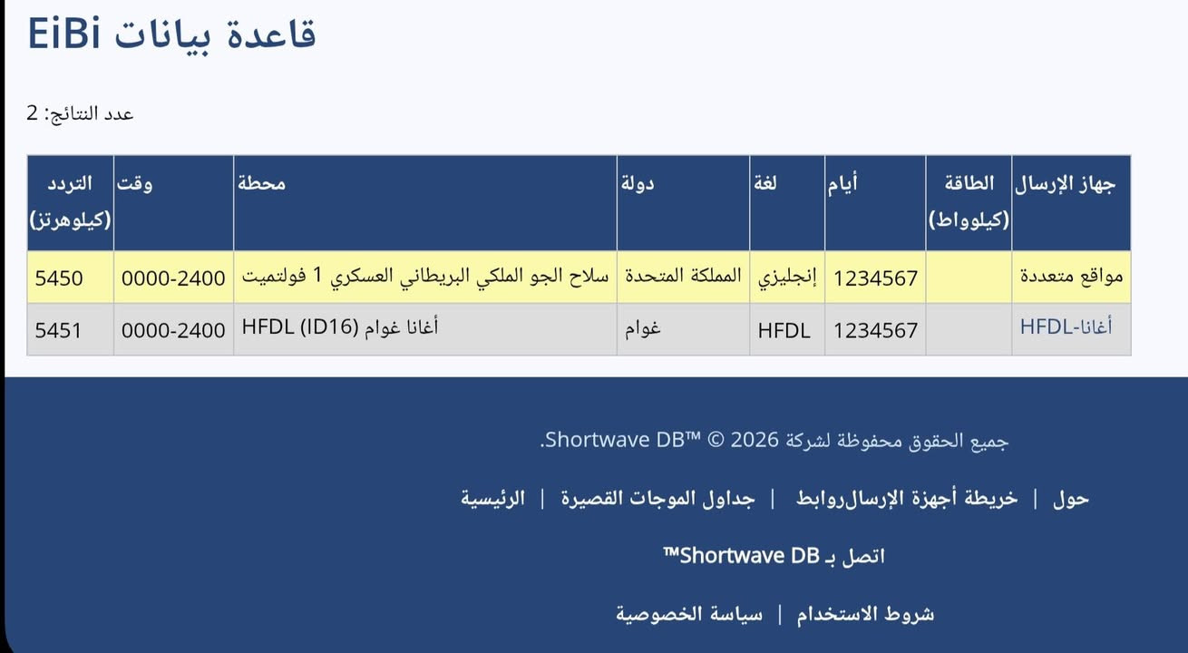 رسائل سلاح الجو الملكي البريطاني 
تردد 60m 5450kHz نطاق USB


**إذا كنت صاحب هذا الإعلان وتريد حذفه لأي سبب، رجاءا أرسل رسالة إلى الدعم الفني**
