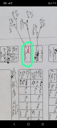 أرض للبيع • توزيع شرطة المصارف • الكباسي