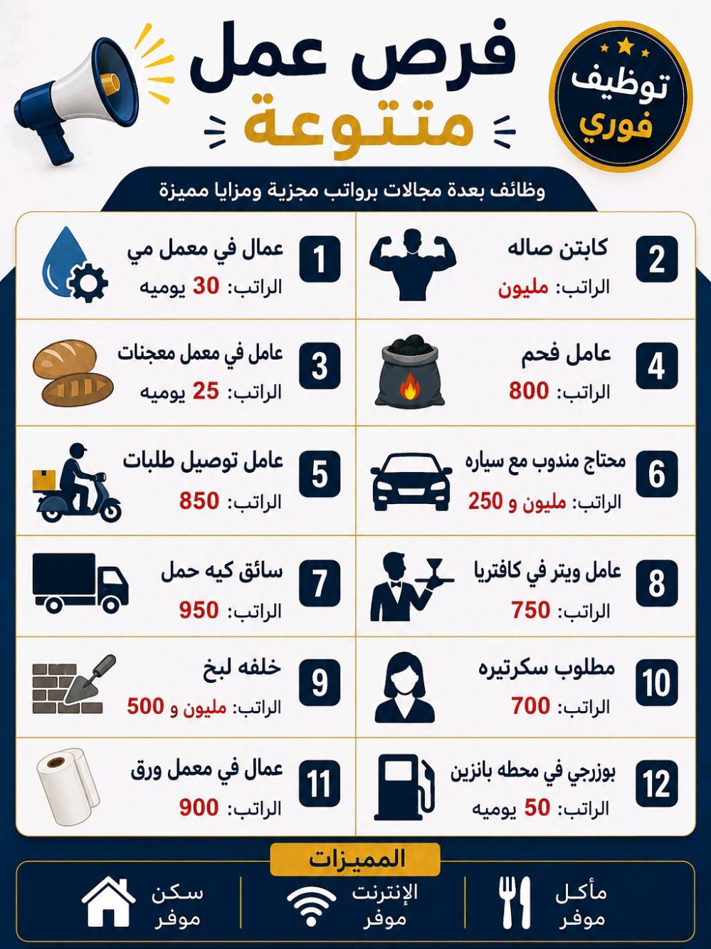 🔥 فرص عمل جديدة داخل بغداد 🔥

إذا تبحث عن شغل أو تعرف شخص محتاج وظيفة، هاي فرصتك! 👇

✅ وظائف للذكور والإناث
✅ رواتب توصل إلى 1,000,000 دينار
✅ يوميات ورواتب شهرية
✅ مجالات متنوعة (مطاعم، كاشير، بارستا، استقبال، مخازن، سواق، عمال، وغيرها)

📲 راسلنا الآن حتى تعرف التفاصيل وتختار الوظيفة المناسبة إلك.

⚡ الفرص محدودة، والتقديم حسب أسبقية الحجز.

📞 للتواصل: ***********