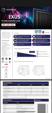 💥 أقوى سعر بالسوق.. ألواح فيلادلفيا 600W جاهزة للتحميل! 💥 ☀️ وجهين | 1...