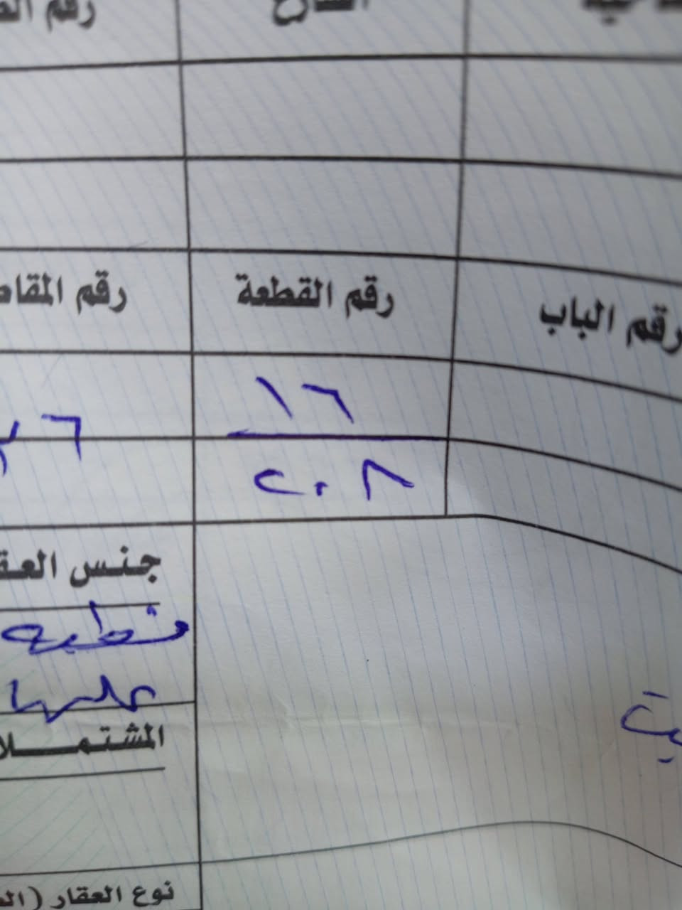 قطعتين للبيع اني صاحبهن ***********
