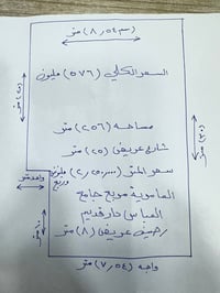 إلى زبائنا الكرام:-  …………………………………………………. السلام عليكم زبائنا الكرام…(...