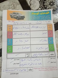 كورولا 2016 • سيارة كورولا • تويوتا كورولا • كورولا 16 • سيارة للبيع •...
