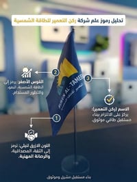 ركن التعمير • طاقة شمسية • الموصل حي الشفاء