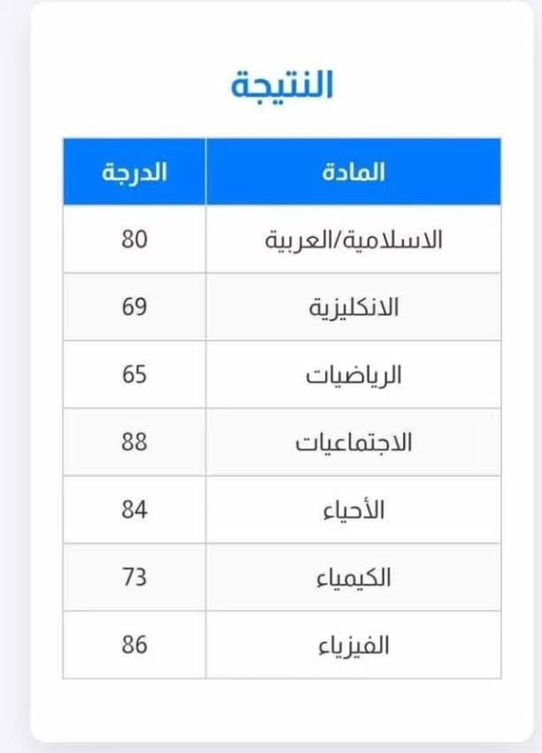 بفضل الله تعالى يوم أمس تم اعلان نتائج الصف الثالث متوسط  للعام الدراسي ٢٠٢٦والحمد لله والشكر معهد اديسون حقق نسبة نجاح ١٠٠٪  نسبه فعليه وتشهد الصور والنتائج أمامكم الحمد لله معدلات عاليه  وبفضل الله تعالى وبفضل نخبه من الكادر التدريسي ذو خبره عاليه في مجال التدريس معهد اديسون واحد عراق زور موقعنا وشوف بعينك ابنك أمانه يم معهد اديسون لاتخاف عليه نهايه السنه النتيجة بيدك والفرح بيتي كل الشكر والتقدير لكادرنا المتميز والمبدع لما حققو من إنجاز وبارك الله فيكم على هذا الإنجاز الرائع وهذا ليس بجديد على أداره وكادر معهد اديسون لأنه الصدق والأمانة فوق الكل ألف ألف ألف مبروك إلى طلابنا الاعزاز
🌹🌹🌹🌹🌹🌹🌹🌹🌹🌹🌹
بفضل الله تعالى يوم أمس تم اعلان نتائج الصف الثالث متوسط  للعام الدراسي ٢٠٢٦والحمد لله والشكر معهد اديسون حقق نسبة نجاح ١٠٠٪  نسبه فعليه وتشهد الصور والنتائج أمامكم الحمد لله معدلات عاليه  وبفضل الله تعالى وبفضل نخبه من الكادر التدريسي ذو خبره عاليه في مجال التدريس معهد اديسون واحد عراق زور موقعنا وشوف بعينك ابنك أمانه يم معهد اديسون لاتخاف عليه نهايه السنه النتيجة بيدك والفرح بيتي كل الشكر والتقدير لكادرنا المتميز والمبدع لما حققو من إنجاز وبارك الله فيكم على هذا الإنجاز الرائع وهذا ليس بجديد على أداره وكادر معهد اديسون لأنه الصدق والأمانة فوق الكل ألف ألف ألف مبروك إلى طلابنا الاعزاز


**إذا كنت صاحب هذا الإعلان وتريد حذفه لأي سبب، رجاءا أرسل رسالة إلى الدعم الفني**