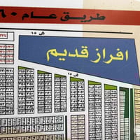 عرض خاص 📣⚠️ 125 متر على شارع 20 قرب شارع 60 حي التراث مي وكهرباء السعر...