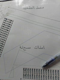 قطعة أرض للبيع المعمورة طابو صرف توزيع البلدية ٢٠٢١  رقم القطعة ٣٧٤٢ ق...