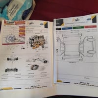 كي 3  2024ماشية 31   مرقم اربيل  الدولي الجديد  السيارة موضحة بل سونار...