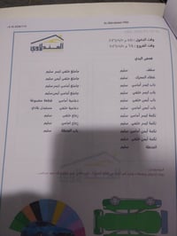 النترا • فول مواصفات • موديل ٢٠١٩