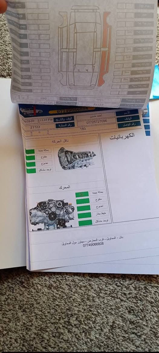 للبيع المكان في كربلاء الموديل 2011 السعر خاص رقم السياره بابل رقم الموبايل ***********
