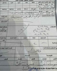 توزيع النفط • مقاطعة ٢٨١ • طابو صرف