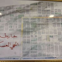 حي العسكري شارع السبيس • طابو صرف • ٢٠٠م