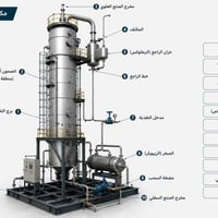 🏭 برج التقطير الصناعي – قلب عمليات الفصل في المصافي والمعامل النفطية  ...