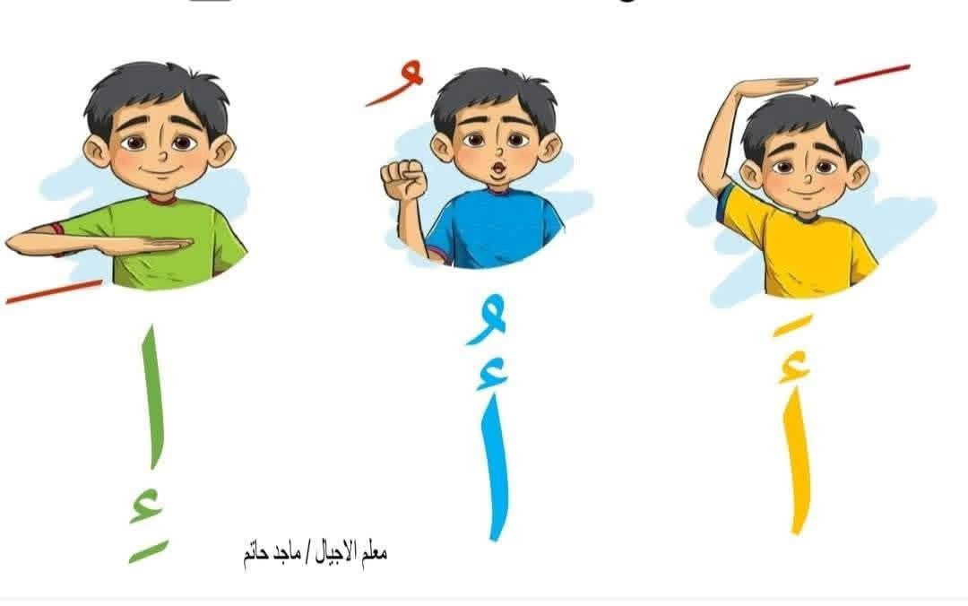 دروس خصوصية ودروس تقويه وتعليم حروف اللغة العربية وحروف اللغة الإنكليزية 

1- متابعه الطالب اول بأول وحل واجباته يوميه 
2- شرح الماده اكثر من مره لغايه الفهم والحفظ والاستيعاب 
3- ضمان النجاح والتفوق الدراسي آنشالله 
4- راح تلاحظين الفرق في المستوى الدراسي المطلوب وحصول نسب نجاح عاليه 

5- اجواء مريحه وهادئه وأساليب تعليميه مبتكره تضمن فهماً عميقاً للماده 

لتواصل واتساب (***********)

العنوان // كربلاء حي الميلاد قرب مدرسه النورين
