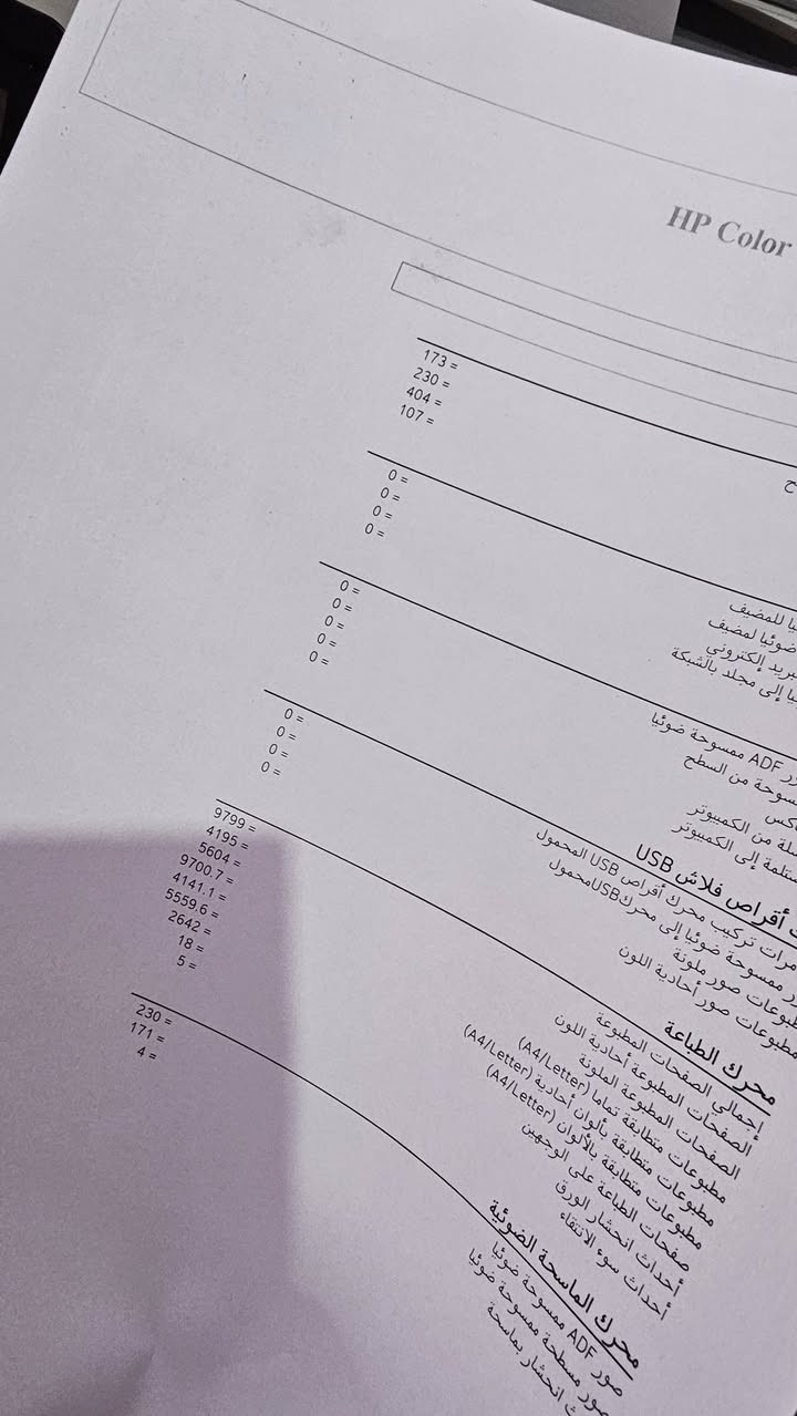 السلام عليكم
💫 طــــابعة ليزرية  hb laseJet pro 283dn
💫سكنر واستنساخ وطباعة 
💫ملون وعادي 
💫 طباعة وجهين تلقائي للملازم 
💫 وايفاي من الموبايل مباشر 
💫 فيدر للنسخ السريع والارشفة 
💫طابعة مستخدم قليل نظيف ضمان الشغل والنظافة 
💫 اصلي فيتنامي وليس تجاري 
💫حبر باودر سعر السيت ٦٥ الف وتكدر تعبيه ب ٢٥ 
💫   نسبة الاحبار بيها  الان قليل جدا  لكن تطبع حاليآ 

السعر 190 توصيل متوفر لكل المحافظات  
***********
