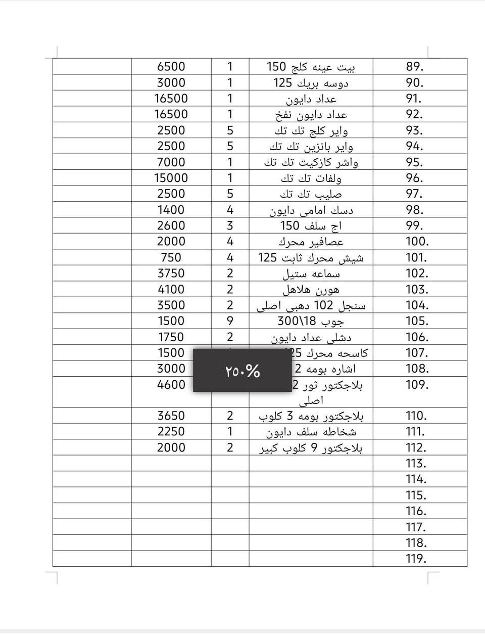سلام عليكم يوجد غراض دراجات 
الاستفسار الاتصال على الرقم ***********
