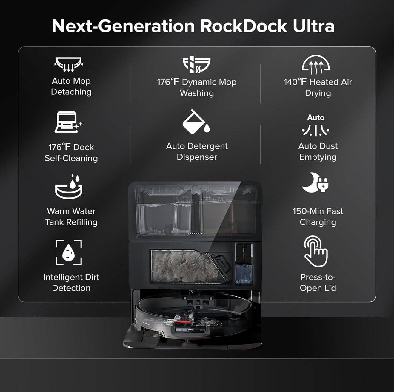 متوفر ماركة roborock باصدار حديث جدا 💐

🌸روبوت كنس ومسح وبقوة 22 الف باسكال
🌸roborock Saros 10 

✔️ يتميز هذا الجهاز بتصميم أنيق فائق النحافة (3.14 بوصة)، حيث تعمل كاميرا LDS وRGB القابلة للسحب معًا لاكتشاف الأوساخ بكفاءة عالية. يقوم مستشعر ToF العلوي بضبط ارتفاع كاميرا LDS بذكاء، محافظًا على زاوية رؤية 100 درجة حتى في الإضاءة الخافتة والأماكن الضيقة لتغطية تنظيف شاملة.

✔️ تنظيف فائق بدون تشابك: استمتع بقوة شفط فرشاة رئيسية مانعة للتشابك بقوة 22000 باسكال حاصلة على شهادتي TUV وSGS، بالإضافة إلى تقنية المسح بالاهتزاز الصوتي بالماء الساخن التي توفر ما يصل إلى 4000 اهتزازة في الدقيقة لإزالة البقع بشكل فائق وتغطية مساحة تنظيف أكبر. يتميز هذا الجهاز الرائد بفرشاة جانبية قابلة للسحب ومضادة للتشابك، بالإضافة إلى ممسحة جانبية قابلة للرفع ومضادة للتشابك لتغطية كاملة للحواف والزوايا.

✔️ نظام المسح VibraRise 4.0 ذاتي الفصل: يمكنك التبديل بسهولة بين التنظيف بالمكنسة الكهربائية والمسح بفضل نظام فك وتركيب الممسحة التلقائي. ينظف السجاد بدون رطوبة، بينما تتكيف الفرشاة والممسحة ذاتية الرفع مقاس 18 مم مع مختلف الأسطح لتنظيف شامل ودقيق.

✔️ تقنية الذكاء الاصطناعي التفاعلي 3.0 للتعرف على العوائق ونظام LiDAR دقيق للملاحة: يتميز جهاز Saros 10 بنظام استشعار متطور مزود بإضاءة أمامية ثلاثية مُهيكلة، وكاميرا RGB، وإضاءة جانبية مُهيكلة VertiBeam. يكتشف VertiBeam العوائق الجانبية بدقة، مما يضمن تنظيفًا دقيقًا للحواف حول الأثاث والأغراض. يتكيف Saros 10 مع منزلك في الوقت الفعلي، ويستجيب في أجزاء من الثانية.

✔️ محطة شحن من Rockdock فائقة القوة من الجيل الجديد: RockDock Ultra من الجيل الجديد هي محطة شحن متطورة تتميز بغسل الممسحة بالماء الساخن بدرجة حرارة 176 فهرنهايت، وإعدادات ديناميكية لدرجة الحرارة لأنواع البقع المختلفة، وتجفيف بالهواء الساخن بدرجة حرارة 140 فهرنهايت، والتنظيف الذاتي بالماء الدافئ. تتضمن نظامًا ذكيًا للكشف عن الأوساخ، وموزعًا تلقائيًا للمنظفات، وإعادة تعبئة ذاتية، وشحنًا سريعًا، وشحنًا خارج أوقات الذروة، مما يضمن منزلًا نظيفًا بأقل جهد.

🥀 الروبوت جديد لوك كبس وغير مستخدم اطلاقا 🥀
للمزيد من المعلومات المراسلة خاص او رقم واتساب
***********💐

