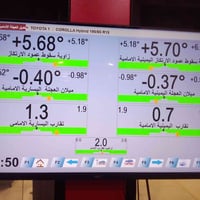 ميزانيه الكتروني وبلنص الكتروني وحدادت صدر انوع السيارات الحديثه 07802...