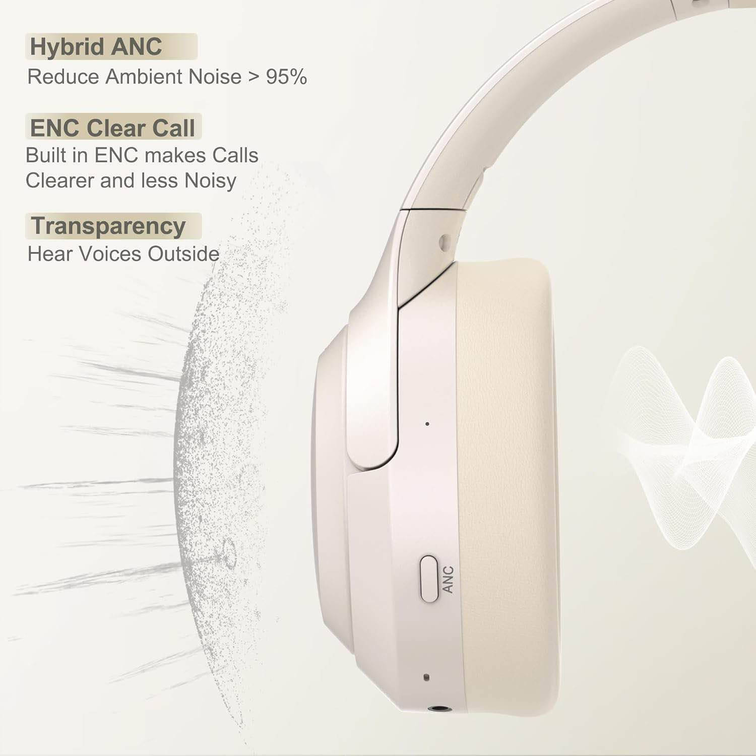 سماعات رأس لوريلاي QC60 الهجينة المانعة للضوضاء النشطة، سماعات بلوتوث لاسلكية تغطي الأذن مع ميكروفون، وقت تشغيل يصل إلى 100 ساعة، 3 أوضاع معادل صوت، صوت جهير عميق، وسادات أذن مريحة، مناسبة للسفر والمنزل والمكتب (بيج أبيض) 

LORELEI QC60 Hybrid Active Noise Cancenlling Headphones,Wireless Over Ear Bluetooth Headsets with mic,100H Playtime ，3 EQ Mode Deep Bass, Memory Earmuffs,for Travel Home Office(Beige White) أربيل, العراق


**إذا كنت صاحب هذا الإعلان وتريد حذفه لأي سبب، رجاءا أرسل رسالة إلى الدعم الفني**