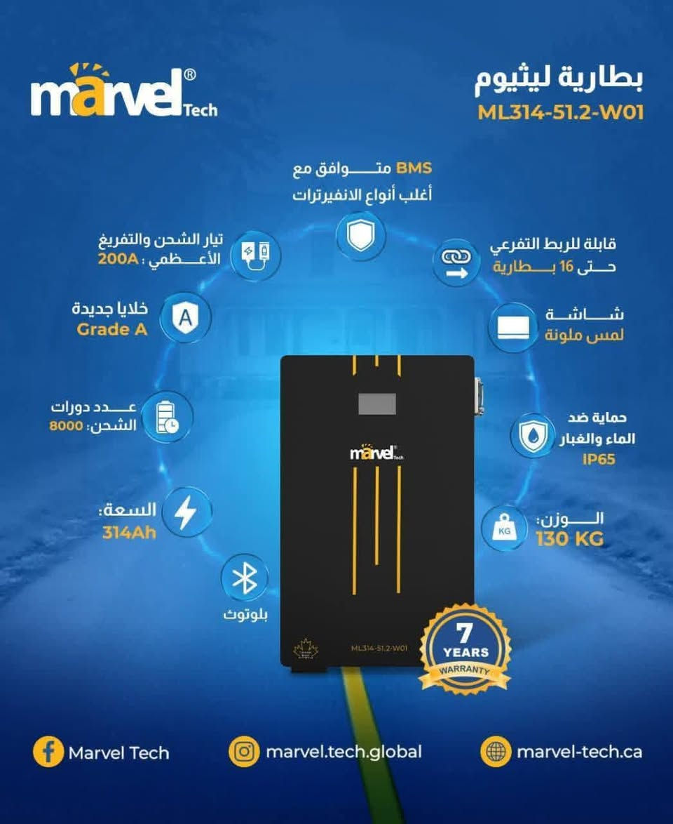 السلام عليكم
على بركة الله تعالى
تم وصول بضاعة منظومات الطاقة الشمسية في مكتب  شملان التجاري من شركة مارفل الغنية عن التعريف
للإستفسار الاتصال على الارقام التالية
 *********** ***********
او زيارة مكتبنا الواقع في تقاطع قرية شملان المصنعة قرب سيطرة حشد شملان
