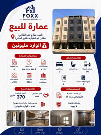 عمارة للبيع للتواصل الرقم 07725050460