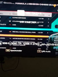 تعديل إشارة • نايلسات • النهروان