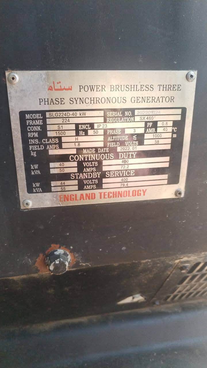 مولد البيع ب 30 ورقه صلاح الدين ‏‪***********‬‏
