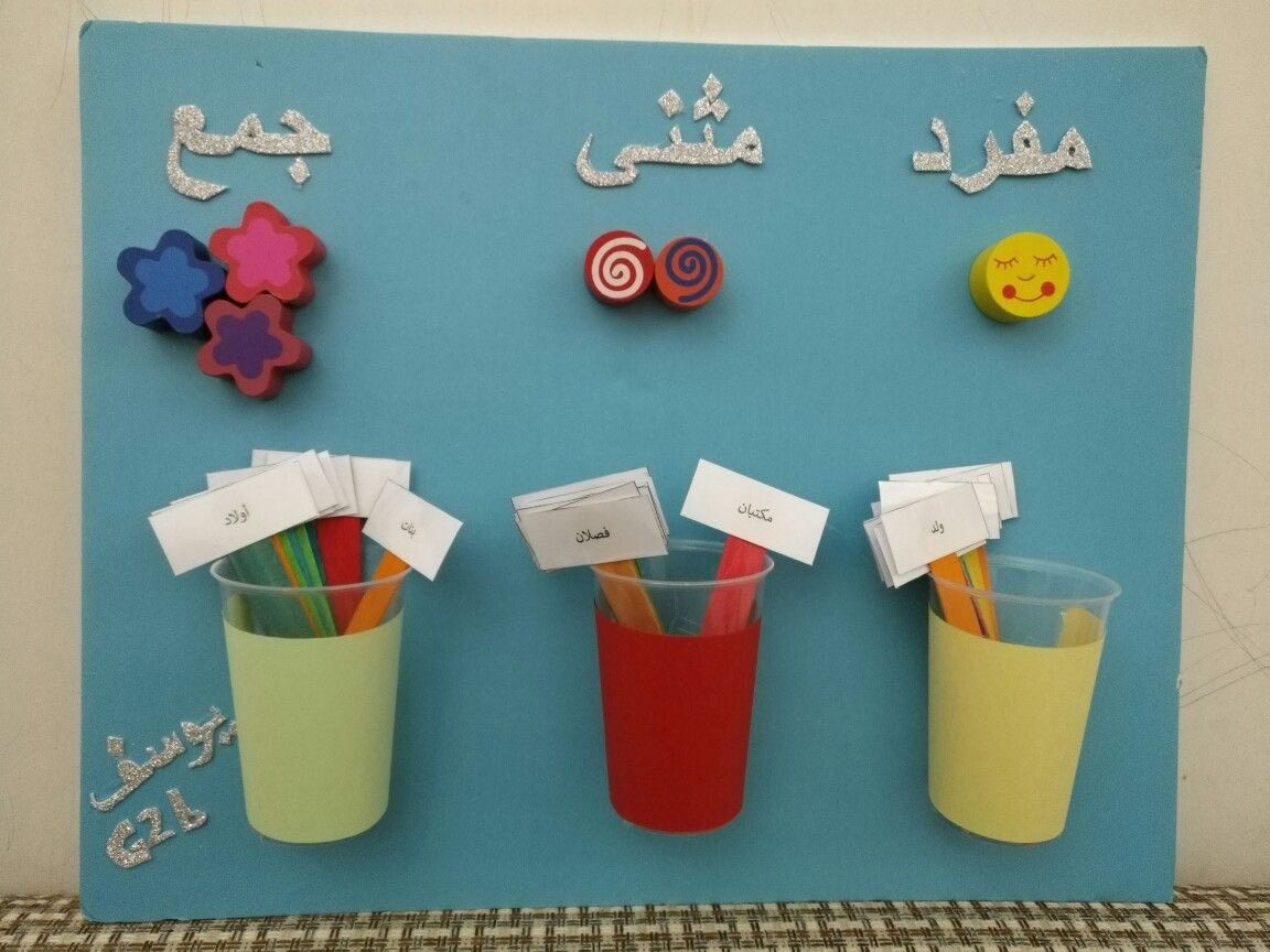 عندما يجمع المدرس بين علم النفس التربوي وطرائق التدريس ،يصبح مبدع في الإبداء وسرعة التعلم وكيفيت التعامل مع الطلبه الضعفاء وايصال المعلومة بطرق النفسي للطالب وتنمية المهارات العقليه للطالب
معكم التدريسية ماجستِير ....
التدريس معنا سهل جداً للتواصل *********** بغداد فقط كرادة -زيونة والمناطق المجاورة
