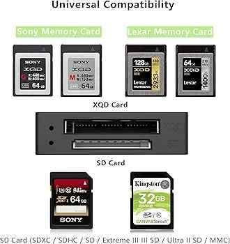 قارئ بطاقات USB 3.0 XQD/SD بفتحة مزدوجة 5 جيجابايت في الثانية، يدعم سلسلة سوني جي/ام، ليكسار 2933x/1400x USB مارك اكس كيو دي، بطاقة SD لنظام التشغيل ويندوز/ماك بوك بغداد, العراق


**إذا كنت صاحب هذا الإعلان وتريد حذفه لأي سبب، رجاءا أرسل رسالة إلى الدعم الفني**