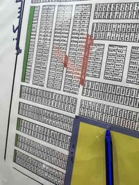 قطعه للبيع مقاطعه ٣/١٠ رقم العقار ٧٧٢٩ مساحه ١٠٠متر شارع ١٥   ٠٧٧٢٥٠٦٧...