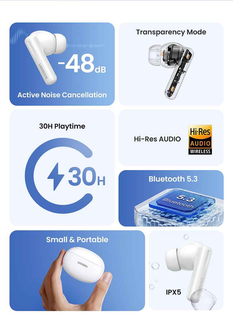 UGREEN HiTune T6s Hybrid ANC TWS Wireless Earbuds Active Noise Cancelling

🔊 سەماعەی یوگرین بەدس® دەنگی بەرز و بێ خەوش و خۆشی هەیە بە تایبەتمەندی بڵندگۆی Hi-Res AUDIO وە ANC دژە دەنگی ژاوەژاوە .

💦 دژە ئاو و تەڕبوون و بارانە 

🔉 تایبەتمەندی بڵندگۆی 🔈

- Features & Compatibility
UGREEN HiTune T6 Hybrid Active Noise-Cancelling 30Hrs Earbuds – WS200
Experience premium sound quality with the UGREEN HiTune T6 ANC True Wireless Earbuds. Designed for immersive listening, these earbuds feature Hybrid Active Noise Cancellation (ANC), Hi-Res LDAC® audio, and Bluetooth 5.3 for seamless connectivity. With up to 30 hours of battery life, they are perfect for music lovers, commuters, and professionals looking for superior sound performance.

~ Specifications
• Model No. – UGREEN WS200
• Wireless Connectivity – Bluetooth 5.3®
• Audio Codec – Hi-Res LDAC, AAC, SBC
• Noise Cancellation – Hybrid ANC (Active Noise Cancellation)
• Battery Life – Up to 30 hours with charging case
• Playback Time – Up to 6 hours per charge (with ANC on)
• Charging Port – USB-C
• Water Resistance – IPX5 (Sweat & Splash Resistant)
• Compatibility – Works with iPhone, Android devices, laptops, and more

~ Key Features
Hybrid Active Noise Cancellation (ANC)
• Blocks out up to 35dB of ambient noise, allowing you to stay fully immersed in your music.
• Transparency Mode lets in external sounds for situational awareness when needed.

Hi-Res LDAC Audio for Studio-Quality Sound®
• Superior sound clarity with high-resolution LDAC audio codec®.
• Deep bass, rich mids, and crystal-clear highs for a premium listening experience.

~ Seamless Wireless Connection
• Latest Bluetooth 5.3® ensures stable, lag-free connections.
• Low-latency audio for smooth video and gaming experiences.

~ Long-Lasting Battery Life
• Up to 6 hours of playback per charge (with ANC on).
• Charging case extends total battery life to 30 hours.
• Fast USB-C charging for quick power-ups.

~ Comfortable & Ergonomic Fit
• Lightweight design for all-day wear without discomfort.
• Secure in-ear fit ensures earbuds stay in place during workouts or commutes.

~ IPX5 Water Resistance®
• Sweatproof and splash-resistant, making them ideal for sports, workouts, and daily use.

🎁 ئەمانە لەناو بۆکسەکە دان
🥡 In the Box
Earbuds,
Charging Case,
Eartips,
Charging Cable,
Quick Start Guide
_______________________
📲 کۆڕەک & ڤایبەر :***********
📲 Korek & Viber : ٠***********٠ أربيل, العراق
