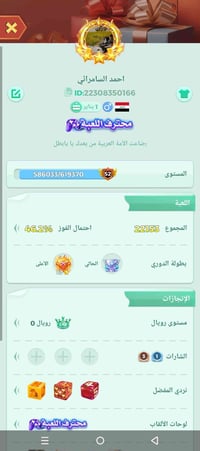 الكترونيات • غير محدد • للبيع
