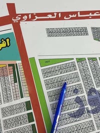 #مكتب_ابو _مسلم_الدراجي_للعقار🏦 رقم العقار 1673    المساحة  250 متر 10...