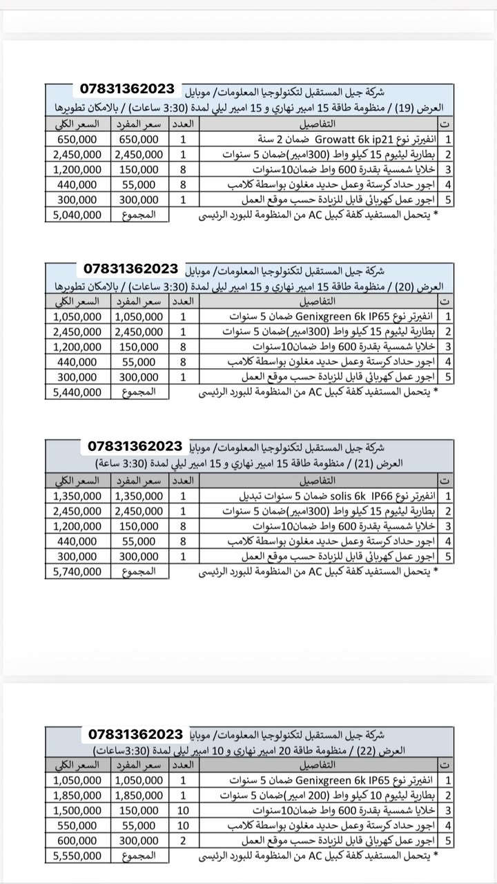تعلن شركة جيل المستقبل عن عروض منظومات الطاقة الشمسيه بانسب الاسعار مستورد رئيسي من الصين للعراق اسعار تنافسيه ضمان حقيقي جوده في العمل ويا شركة جيل المستقبل لا تحتار نوصلك وين ما تكون 
للاستفسار هاتف 
***********
