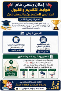 💠 بسم الله ...... وعلى بركة الله  ✨نعود وإياكم لأكمال مسيرتنا ...........