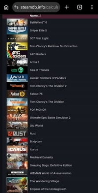 أكاونت ستيم • ليفل 30 • ١٨٠٠٠ ستيم بوينت