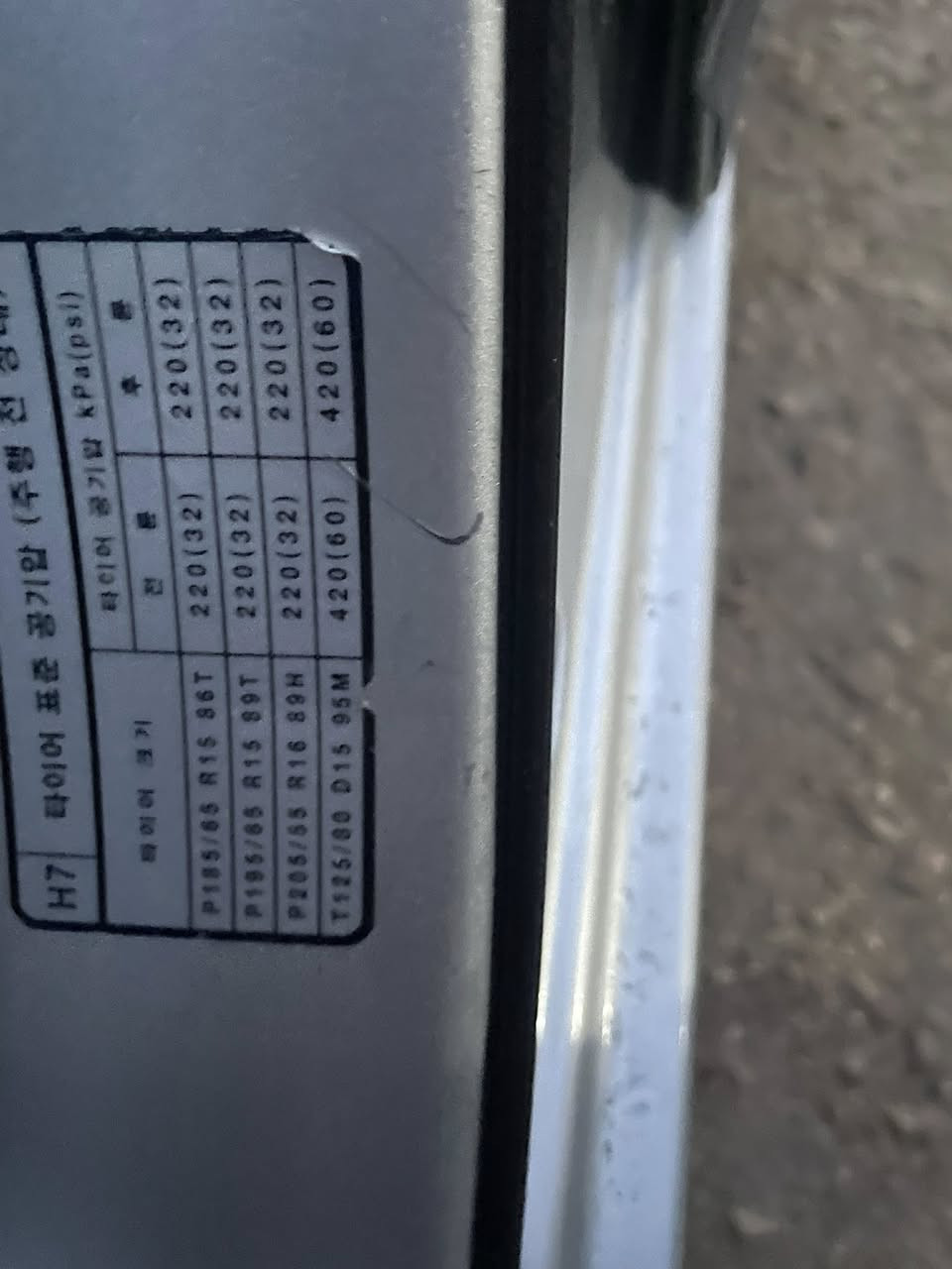 سلام عليكم سياره للبيع افانتي 2008 محرك 16000 دكشن عالي رقم جديد الأنبار تحويل مباشر سيارة جهّزها من كلشي ضررها جملغ ونبيد بدون دواخل بيها شوي جاراد بل قماره وتكم ولك الفحص السعر 95 وبيها مجل قليل التفسار على هذا الرقم ***********
