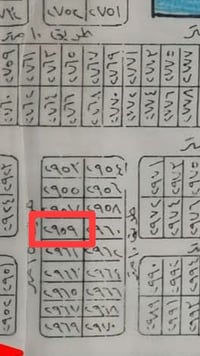 بالحرس • ١٥٠م • تمليك