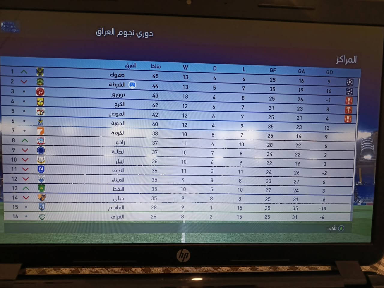 سلام عليكم
لاب توب hp بافيلون كوراي 3 كارت شاشة خارجي انڤيديا 1كيكا هارد 256ssd رام 4 جهاز نظافة كدام عينك شخط مابي لون مميز سريع الاستخدام وتشغل بيس الى عشاق الدوري العراقي منزل بيها ولعب بدون تقطيع بطارية تدوم ساعة ونص بدون كهرباء صوت نت كلها شغالة مكاني بغداد ابو دشير سعرها 240 الف بيها مجال رقمي ***********
