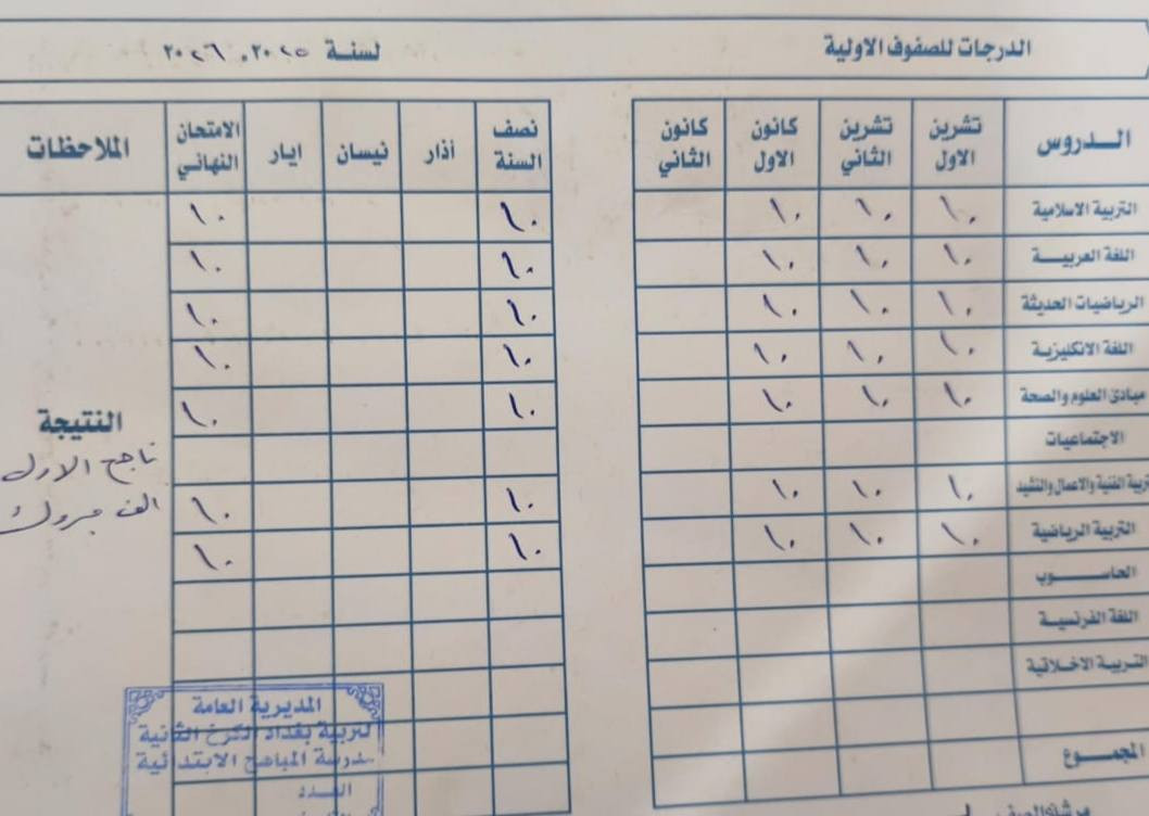 السلام عليكم
بدا التسجيل الصيفي لتقوية الطلاب في جميع المواد خلال عطلة الصيف من الاول ابتدائي حتى السادس الابتدائي 
بناء أساس في مادة اللغة الإنجليزية للاطفال 
الموقع / السيدية شارع المدارس 
للتواصل ***********

نتائج طلابي هاي السنة ما شاء الله
