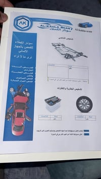 اللهم اجعل لشاريها الخير ولراعيها البركة ومن لايقدر على شرائها رزق ليش...