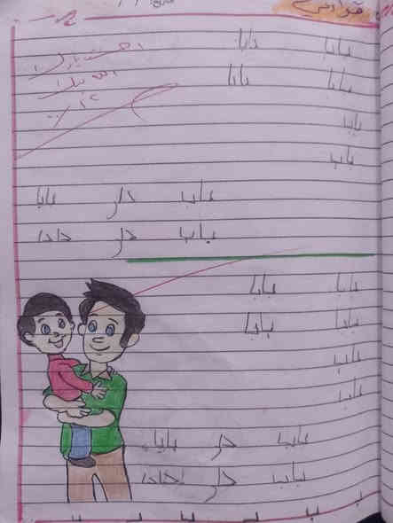 الترتيب جزء من التعليم لذلك دائماً نحرص على الالتزام بترتيب ونظافة دفاترنا 
نشكر تلاميذنا الابطال على اهتمامهم بنظافة دفاترهم وكذلك نشكر اولياء الامور لتعاونهم معنا 🙏🏼💗
اليكم بعض من نماذج الدفاتــــر الجميلة لتلاميذ الصف الاول😍
 #ادارة مدرسة الاحباب الابتدائية الاهلية.   

للأستفسار اكثر يرجى التفضل الى مقر المدرسة او الاتصال على الرقم 
التالي:   📞
          ***********
***********
🔻 العنوان : الزعفرانية _ الاربع شوارع قرب مستوصف السندباد
