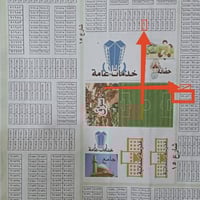 النداء الموظفين • ٢٠٠م • شارع ١٥