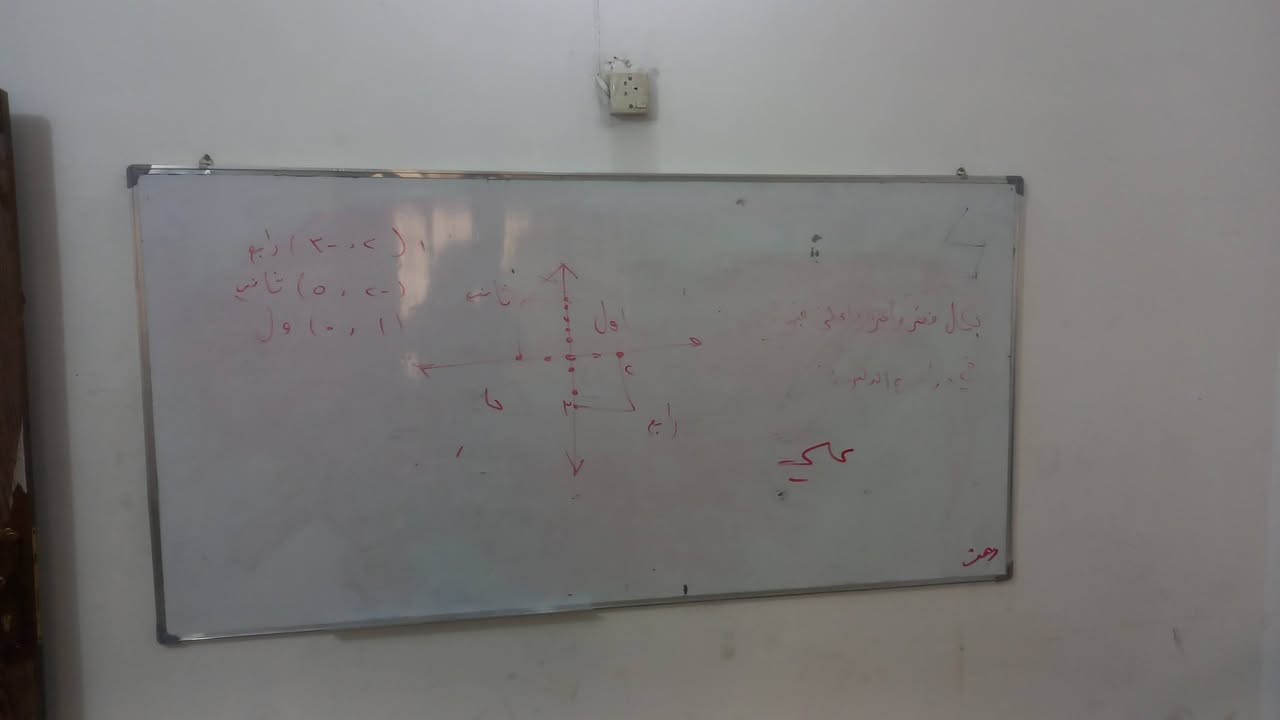 ٤ سبورات للبيع مكاني بغداد  ***********
