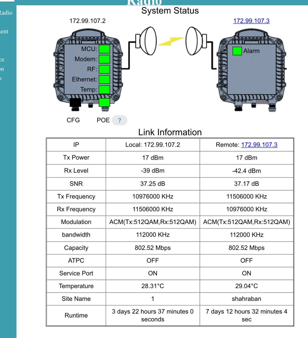 مايكرويف كيبل فري تردد 11ghz
باند 2 كيكا 
انتنا 90 
مسافة ربط 25-20 كيلو 
السعر 5 ملاين 
***********
