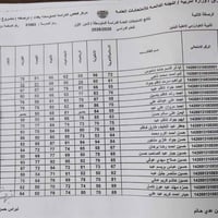 المصداقية تُصنع بالإنجاز، لا بالتضليل الإعلامي( 85%)💪 نسبة النجاح الحق...