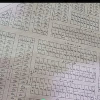 قطعه أرض للبيع ٢٠٠ متر قطع مجلس القضاء عله شارع ١٢ بيع لجناي فقط للتوا...