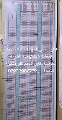قطع اراضي للبيع طابو ملك صرف/ مساحة ١٠٠م /و ٢٠٠م /بغداد الشرطه الخامسة...