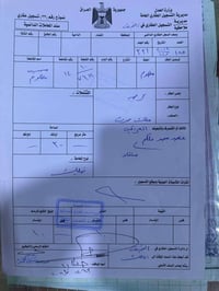 حي مظلوم • ٣٠م • أرض