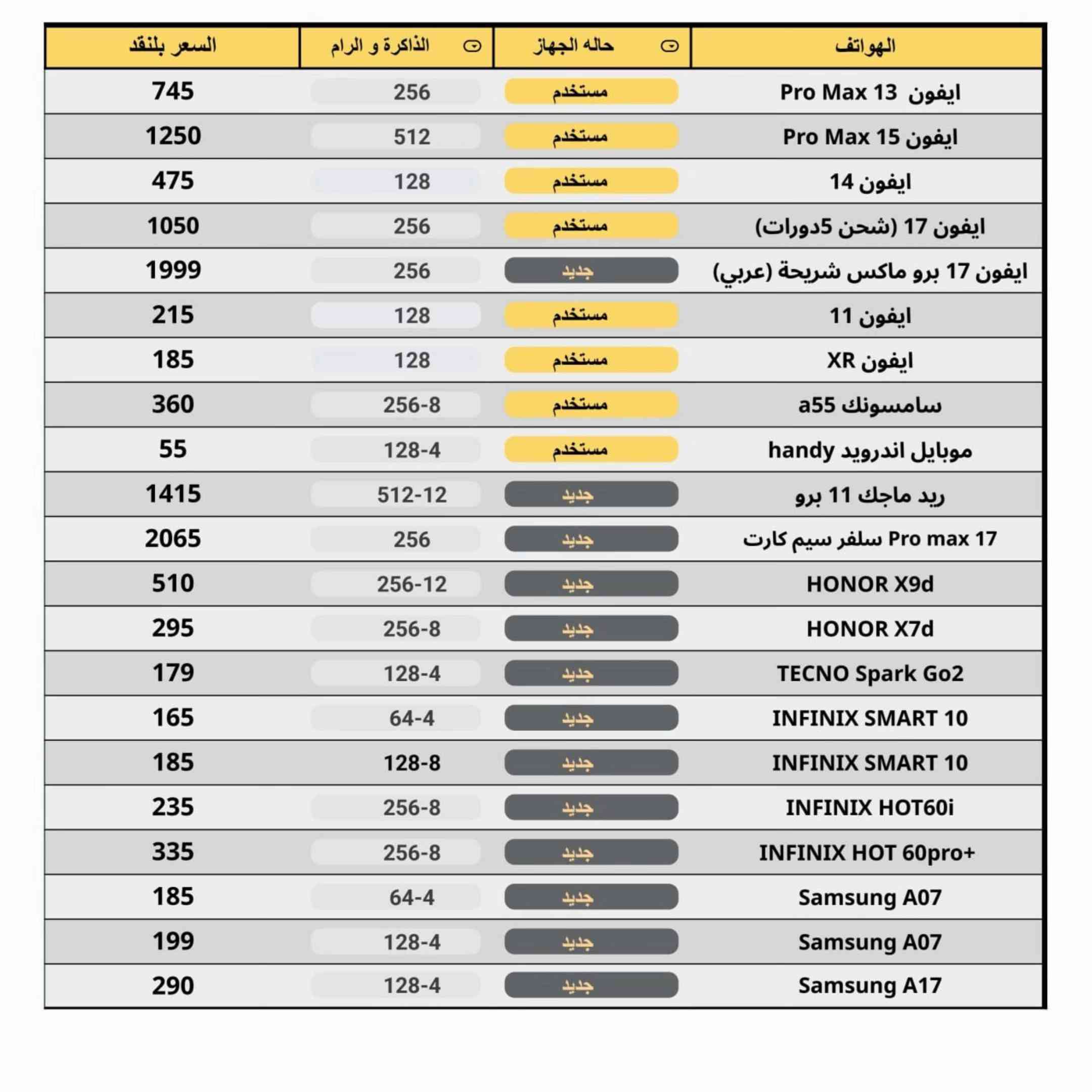 � عروض الصيف من مركز ترند المستقبل 🔥 📱✨ وصلت دفعة جديدة ومتنوعة من الآيبادات، التابلتات، الهواتف الذكية، والأكسسوارات بأسعار تنافسية ومناسبة للجميع! ✅ أجهزة جديدة ومستعملة بحالة ممتازة ✅ فحص كامل وضمان سلامة الجهاز ✅ خيارات متعددة تناسب جميع الاحتياجات والميزانيات ✅ بيع • شراء • مراوس بأفضل الأسعار 🎯 سواء تبحث عن آيباد للدراسة، تابلت للشغل، أو موبايل للاستخدام اليومي… أكيد راح تلقى الجهاز المناسب إلك. 💳 التقسيط متوفر عبر: ▪️ مصرف الرافدين ▪️ مصرف الرشيد ▪️ المصرف الأهلي العراقي 🛒 شاهد جميع العروض والأسعار عبر متجرنا الإلكتروني (Gini): https://app.gini.iq/deeplink/the_future_trend 📍 عنواننا: بغداد - الأعظمية / ساحة عنتر باتجاه راس الحواش - مجاور مثلجات الحديد 🕒 أوقات الدوام: من الساعة 3:00 ظهراً ولغاية 10:30 مساءً 📞 للحجز والاستفسار (واتساب فقط): *********** *********** *********** ⚡ الكميات محدودة وبعض العروض لفترة قصيرة، سارع بالحجز قبل نفاد الكمية. 💙 مركز ترند المستقبل ثقتكم هي رأس مالنا، وجهازك الجديد ينتظرك ويانه. ✨�

